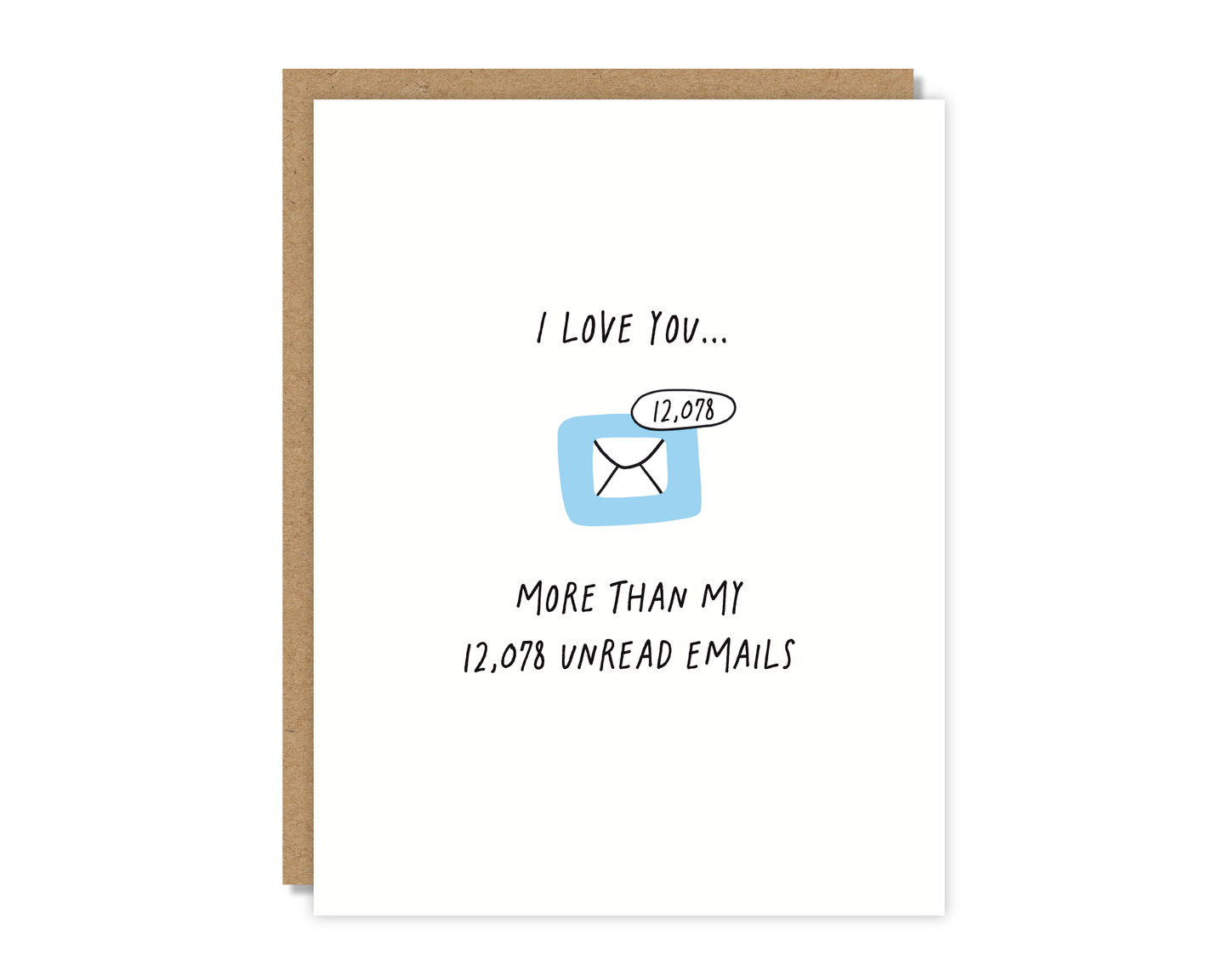 Unread Emails